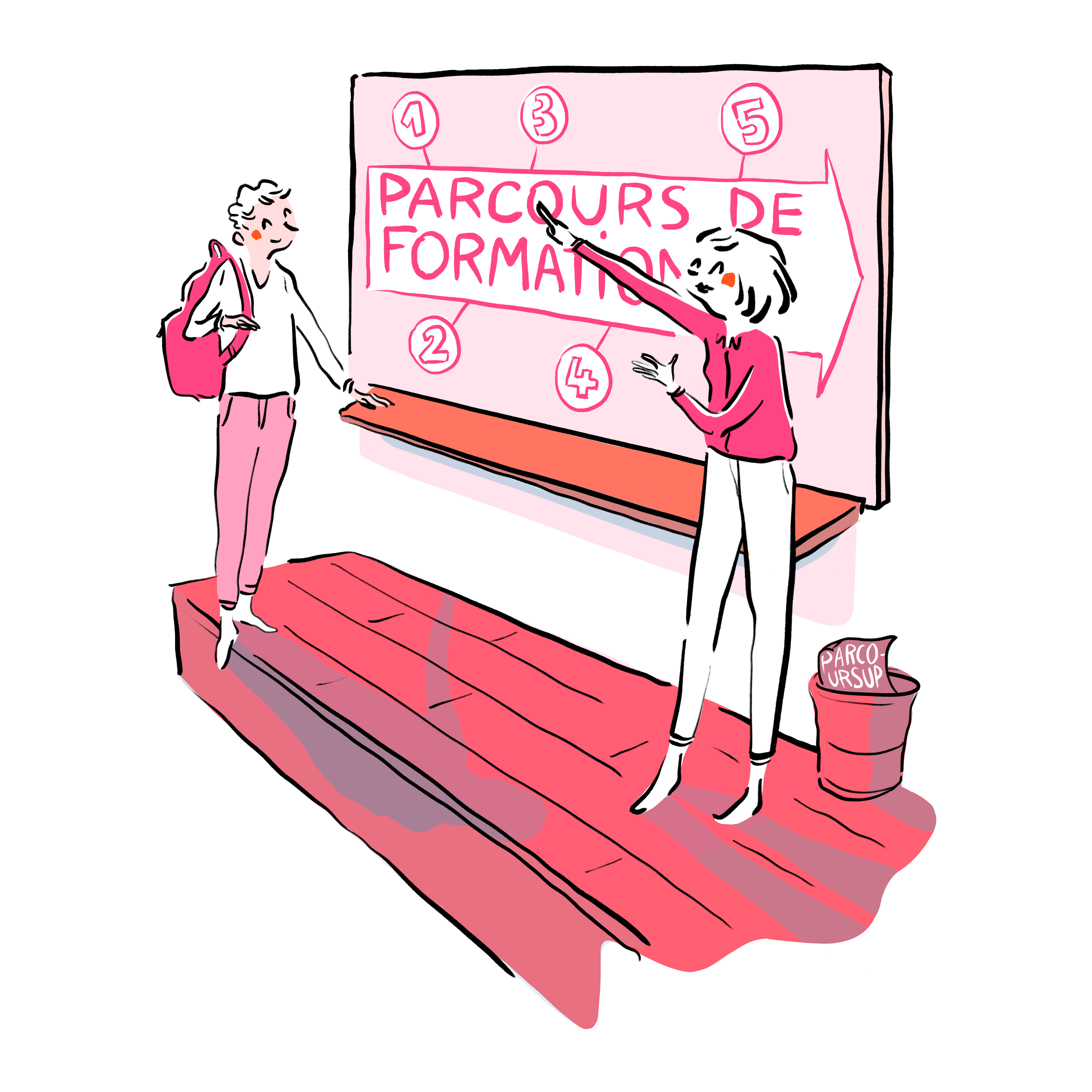 Supprimer Parcoursup