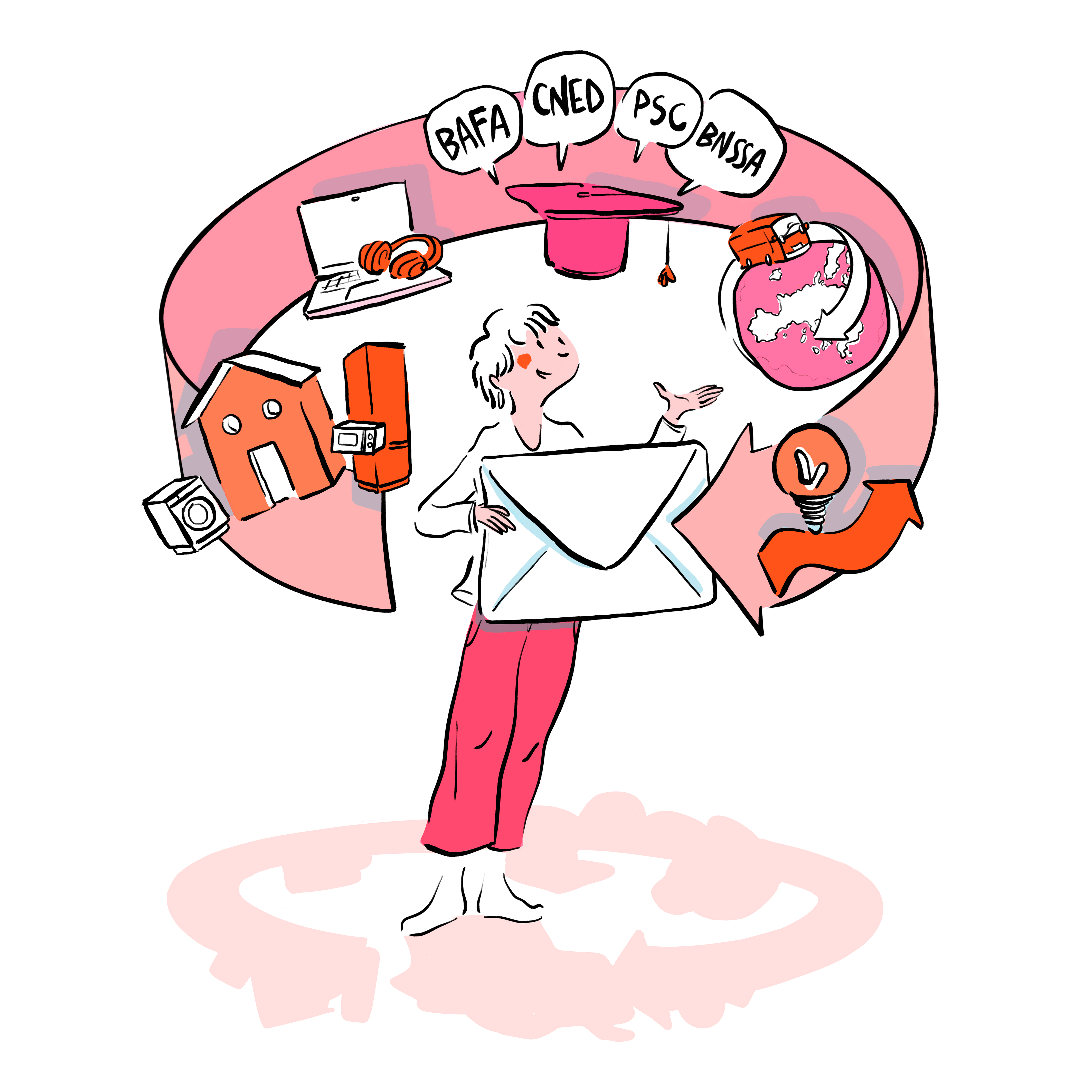 Garantir un accompagnement individualisé aux jeunes 